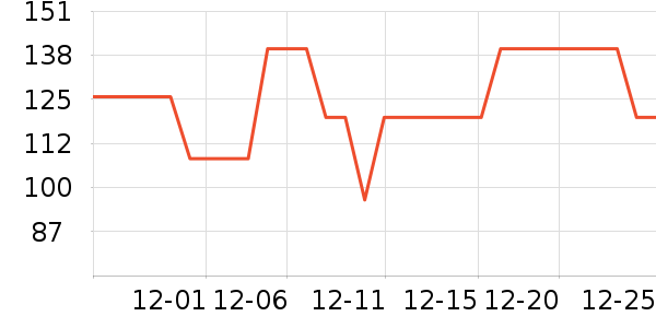 ����˯��/�Ҿӷ���װ��ʷ�۸�