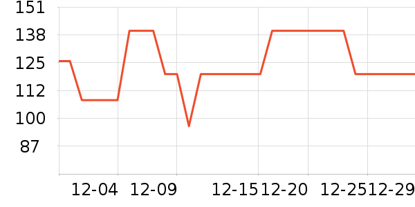 ����˯��/�Ҿӷ���װ��ʷ�۸�