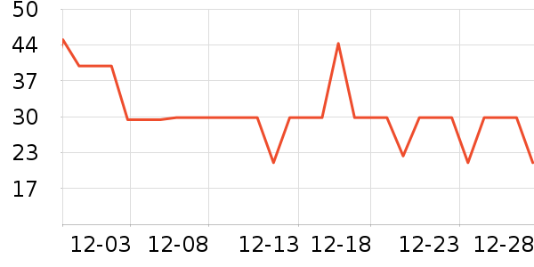 ˼�������ʷ�۸�