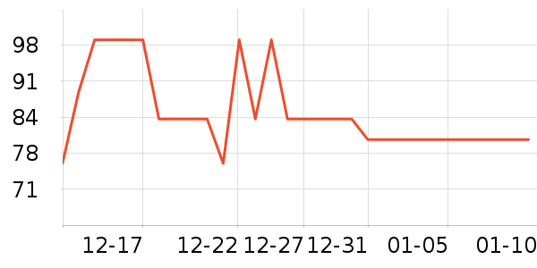 ������������ʷ�۸�