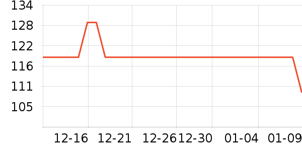 �׼��˶�������ʷ�۸�