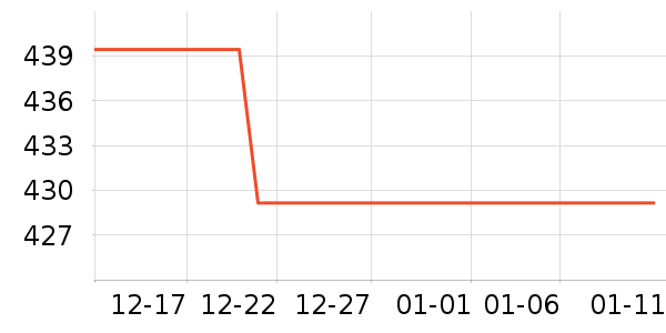 ���ϴ�˹�˶�Ь��ʷ�۸�