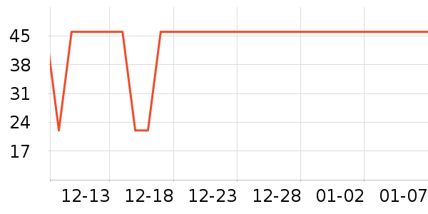 ţ����ʷ�۸�