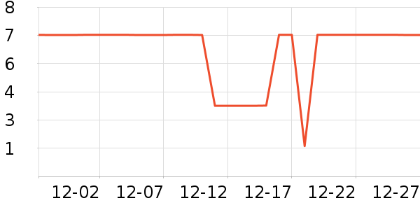 ����Ʒ�ƻ�ľ/ƴ����ʷ�۸�