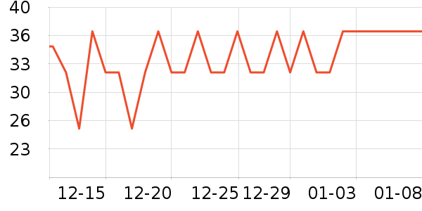 ���󷽱���ʳ��ʷ�۸�