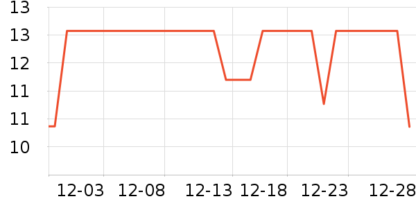 Է��������������ʷ�۸�