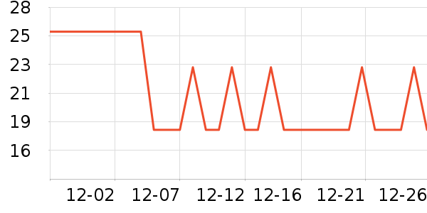 MZPLOI������ʷ�۸�