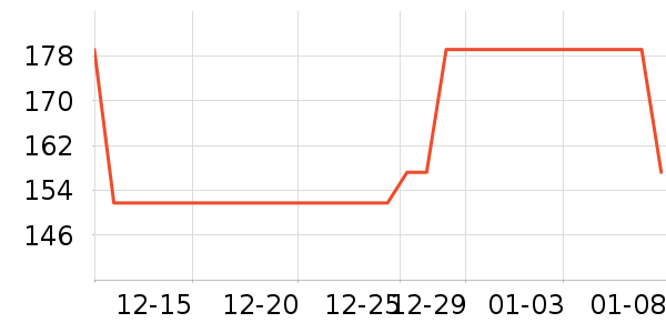 PLAYBOY�����������п���ʷ�۸�