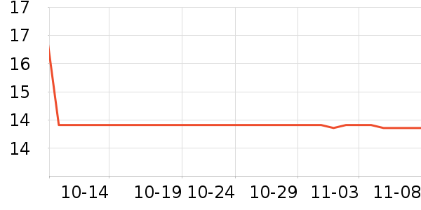 Ʒʤ�ֻ�֧��/�ֻ�����ʷ�۸�