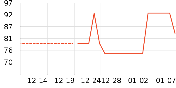 �����Ŵ���/������ʷ�۸�