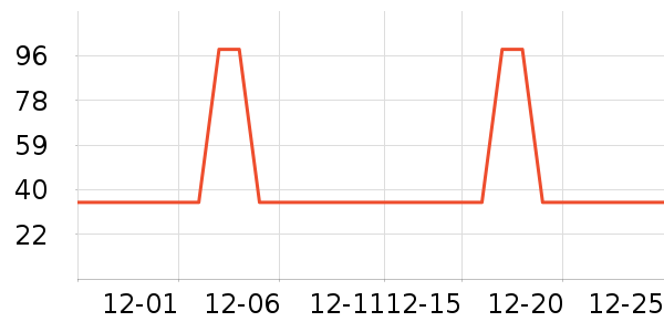 �ɿ�����ʷ�۸�