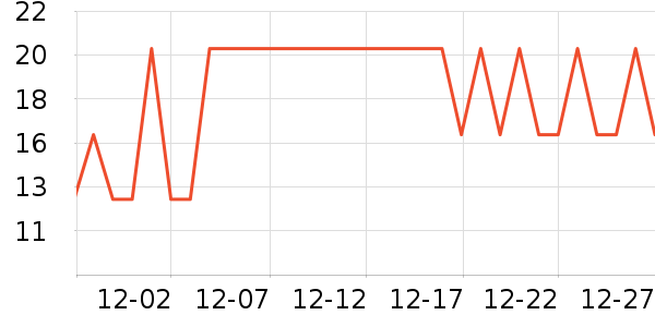 ����Ʒ�Ƴ���������ʷ�۸�