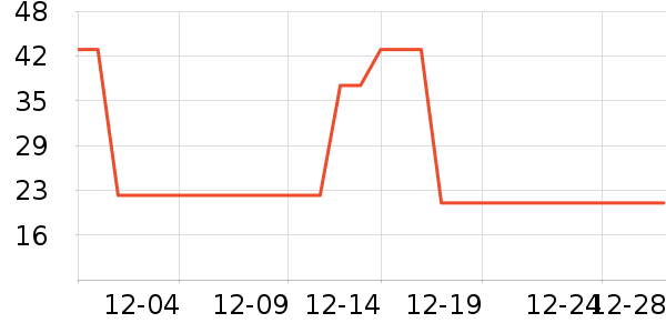 ��ϣ����Һ��˪��ʷ�۸�