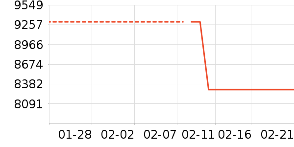 ��̩�Կ���ʷ�۸�