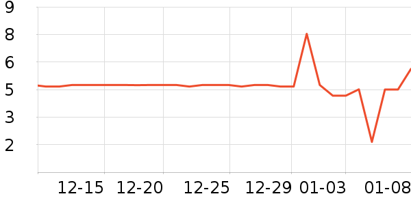 ����Ʒ�ƽ�/����ʷ�۸�