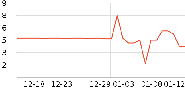 ����Ʒ�ƽ�/����ʷ�۸�