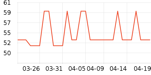 Joocyee���ʴ���/������ʷ�۸�