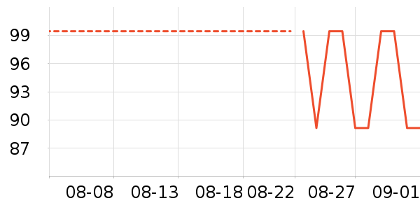 ��Ѱ����/��/̨��ʷ�۸�