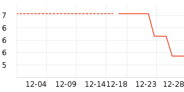 ����Ʒ����ͨ��Ͱ/�ǰ���ʷ�۸�