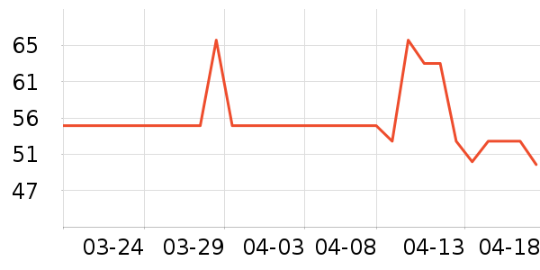 ����·Ůʽţ�п�/���п�/�̿���ʷ�۸�