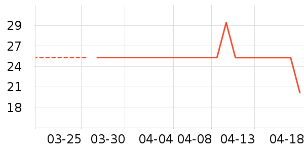 ������ʪ��ʷ�۸�