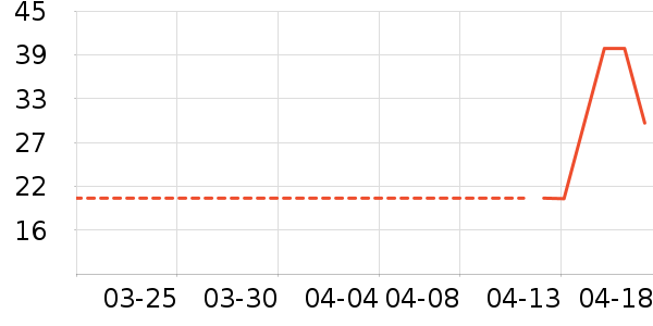 ������������ʷ�۸�