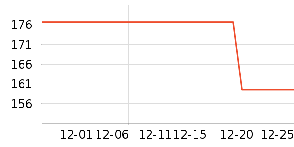 ��ľ�����޷���ʷ�۸�