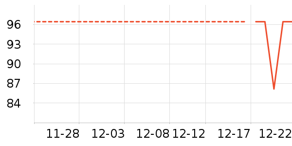 ����������ʷ�۸�