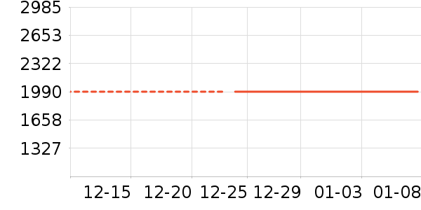 Ůʽë����ʷ�۸�