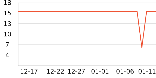 ����������ˮ��ʷ�۸�