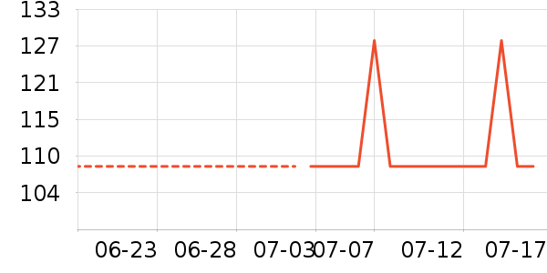 ��ɯ������ʷ�۸�