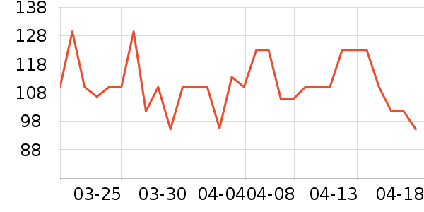 ����������������ʷ�۸�