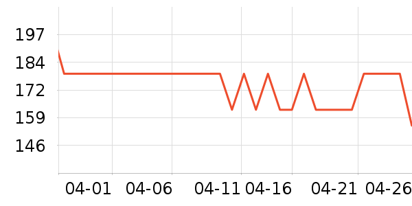 ��ݺ����������ʷ�۸�