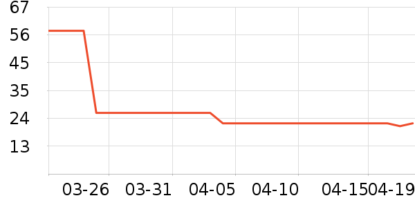 ˮ����ʿ��Ь��ʷ�۸�