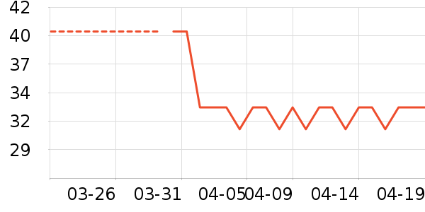 �Ѱ���������/Ͱ��ʷ�۸�