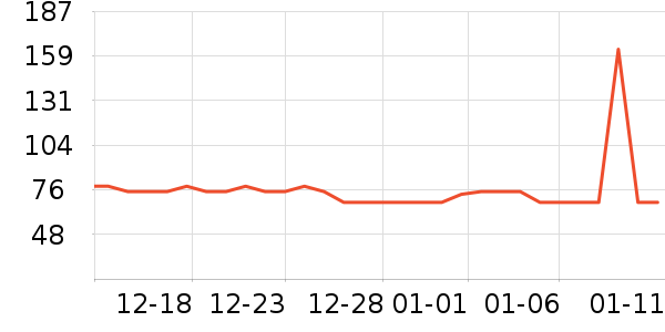 ��������ˮ����ʷ�۸�