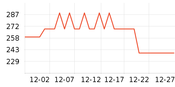 ������̤�˶��п�/������ʷ�۸�