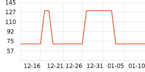 ������̫������ʷ�۸�