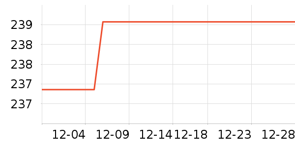 ��ʿ���ͯ���޷���ʷ�۸�