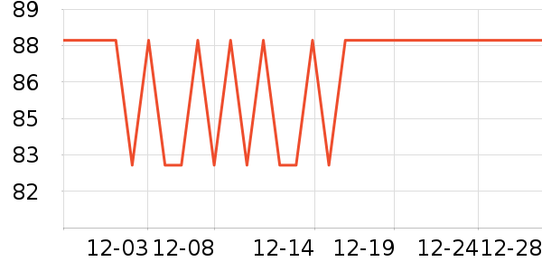 �����_���г���/�����ʷ�۸�