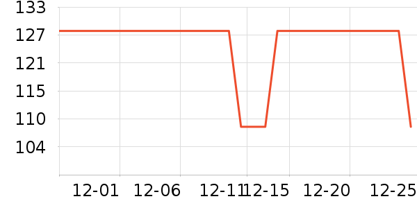 ��ʿ��������/����/������ʷ�۸�