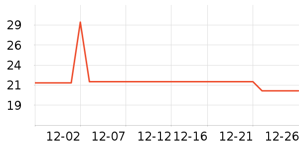 �ʺͽ��Ľ�������ʷ�۸�