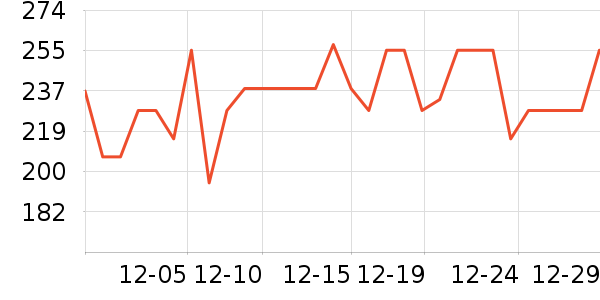 ��͢���ð�����ʷ�۸�