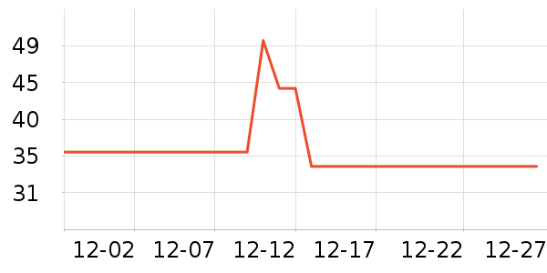 ����·T����ʷ�۸�