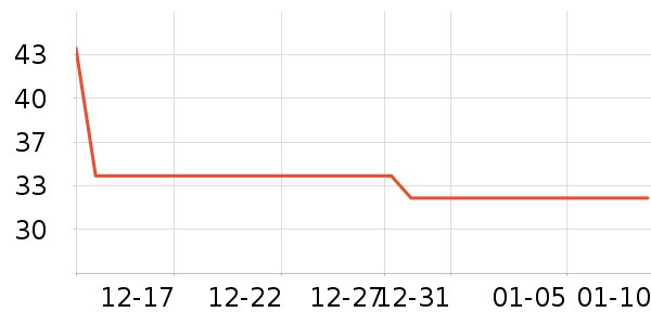 ����·T����ʷ�۸�