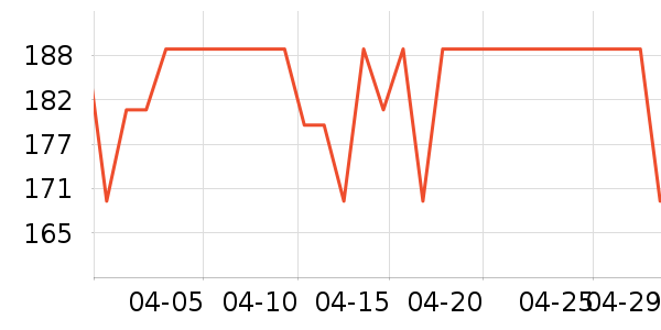 �߶���˫�����ʷ�۸�