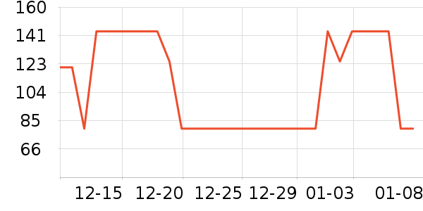 è��˯��/�Ҿӷ���װ��ʷ�۸�