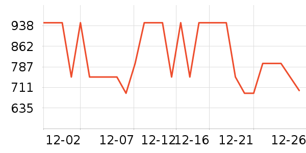 ��·�߻����װ��ʷ�۸�