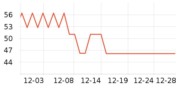 ����������/Ͱ��ʷ�۸�