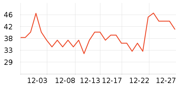 ��Ʒ������������Ʒ��ʷ�۸�